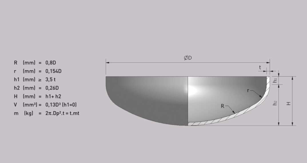  DIN28013 Innova Group